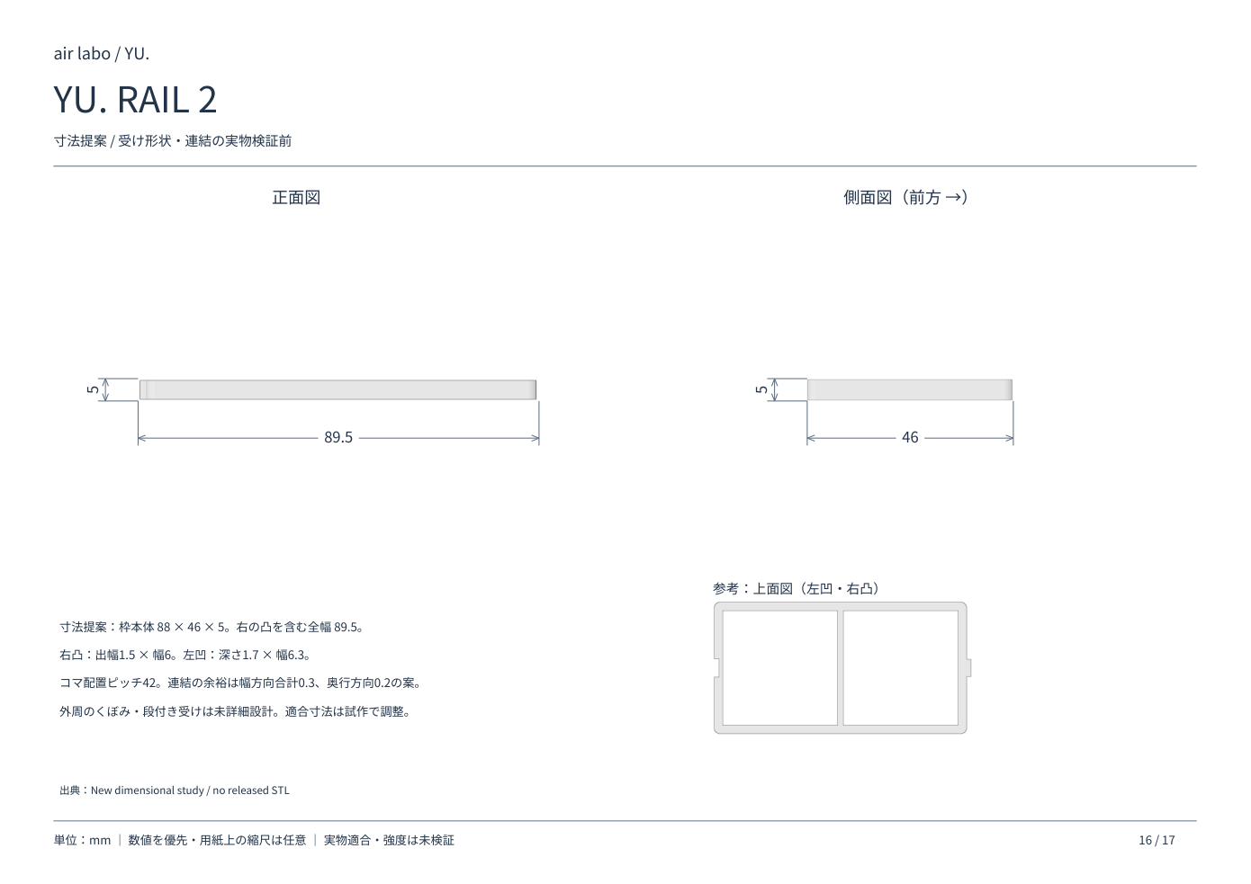 YU. RAIL 2の正面・側面寸法図、単位mm